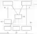 Fig. 01 - METHOD AND ARRANGEMENT FOR PROTECTING A CHARGING STATION AGAINST IMPROPER USE
