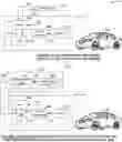 Fig. 01 - Devices, systems, and methods for mitigating vehicle power loss in battery mode