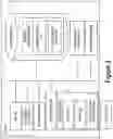 Fig. 06 - Systems and methods for battery capacity management in a fleet of UAVs