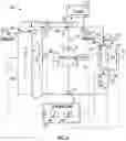 Fig. 03 - Electrified vehicle thermal management systems with battery bypass loops