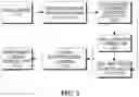 Fig. 03 - METHOD AND APPARATUS FOR MUSIC RECOMMENDATION STREAMING SERVICE USING USER SITUATION SENTIMENT ANALYSIS BASED ON ARTIFICIAL INTELLIGENCE