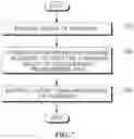 Fig. 08 - METHOD AND APPARATUS FOR MUSIC RECOMMENDATION STREAMING SERVICE USING USER SITUATION SENTIMENT ANALYSIS BASED ON ARTIFICIAL INTELLIGENCE