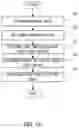 Fig. 13 - Mobile device having headlights and corresponding linear light emitters
