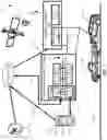 Fig. 02 - Automatic powertrain operation for maintenance of neutral operation