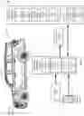 Fig. 03 - Automatic powertrain operation for maintenance of neutral operation