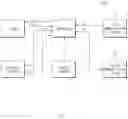 Fig. 02 - Sensor integration module for detecting a vehicle interior and an operation method thereof