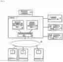 Fig. 02 - Vehicle remote control system