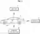 Fig. 02 - AUTHENTICATION DEVICE, VEHICLE HAVING THE SAME, AND METHOD OF CONTROLLING THE VEHICLE