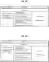 Fig. 09 - AUTHENTICATION DEVICE, VEHICLE HAVING THE SAME, AND METHOD OF CONTROLLING THE VEHICLE