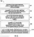 Fig. 06 - Systems and methods of servicing equipment