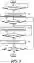 Fig. 06 - Integrated braking device for vehicle and braking method therefor
