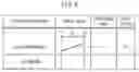 Fig. 08 - DEVICE FOR PREDICTION OF VEHICLE STATE AND STORAGE MEDIUM