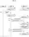 Fig. 04 - VEHICLE AND METHOD OF MANAGING CONTENTS FOR THE SAME