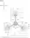 Fig. 05 - Moving body