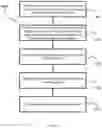 Fig. 11 - Stroller balance and storage apparatus