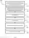 Fig. 12 - Stroller balance and storage apparatus