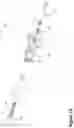 Fig. 10 - Stowable steering column