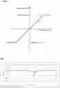 Fig. 04 - Control apparatus of steering system for vehicles