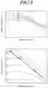 Fig. 09 - Steering control device and steering control method