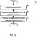 Fig. 05 - Vehicle steering system