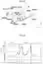 Fig. 08 - SUBFRAME FOR VEHICLE