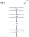 Fig. 08 - Assembly of a first and second panel