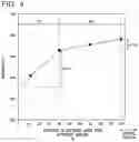 Fig. 05 - Vehicle body structure