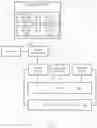 Fig. 02 - Display systems and methods for a recreational vehicle