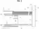 Fig. 04 - Personal mobility and control method thereof