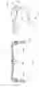 Fig. 04 - Handlebar