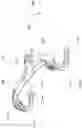 Fig. 05 - Handlebar