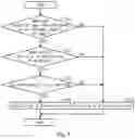Fig. 07 - Human-powered vehicle control device