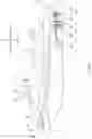 Fig. 02 - Personal watercraft