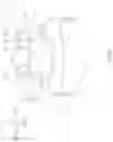 Fig. 04 - Personal watercraft
