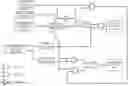 Fig. 01 - METHODS AND DEVICES TO ASSURE SHIP ENVIRONMENT DISCHARGE COMPLIANCE