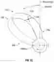 Fig. 17 - Propeller