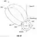Fig. 20 - Propeller