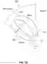 Fig. 25 - Propeller