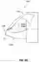 Fig. 37 - Propeller
