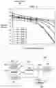 Fig. 04 - Nonlinear fly-by-wire aircraft control