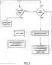 Fig. 06 - System and method reducing aircraft brake wear