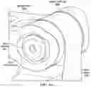 Fig. 08 - ZONED CONTACT BUSHING