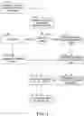 Fig. 05 - Unmanned vehicle maintenance