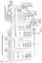 Fig. 07 - Multifunction dynamic visual display for interactive user experience