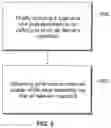 Fig. 09 - VENTILATION SYSTEMS AND METHODS FOR INTERNAL CABINS OF VEHICLES