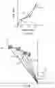 Fig. 10 - Method of controlling traveling of passenger boarding bridge