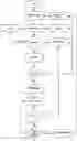 Fig. 01 - Optimization system of heterogeneous low earth orbit multi-use spacecraft