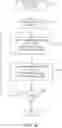 Fig. 49 - SYSTEMS AND METHODS FOR AUTOMATED PACKAGING AND PROCESSING FOR SHIPPING WITH PACK AND PLACE PLANNING