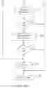 Fig. 52 - Systems and methods for automated packaging and processing for shipping with container alignment