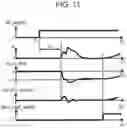 Fig. 10 - ELEVATOR CONTROL DEVICE